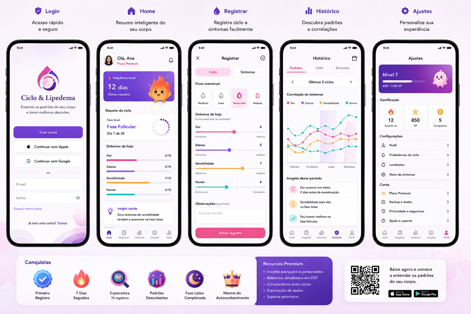 Telas do Radar Lipedema: login, home, registro de sintomas, histórico e ajustes